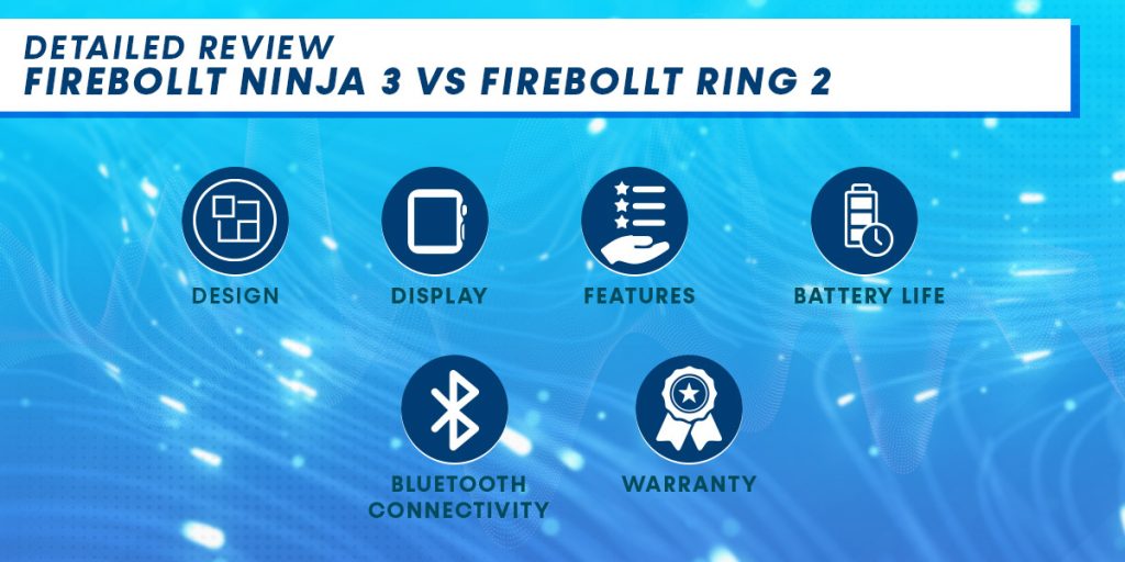 Fire Bollt Ninja 3 vs Ring 2 Review