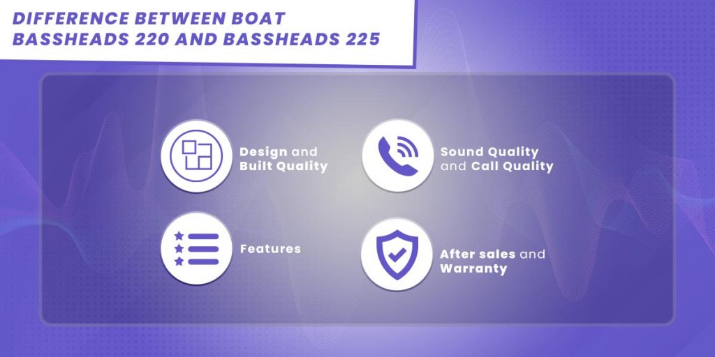Difference Between BoAt Bassheads 220 and 225