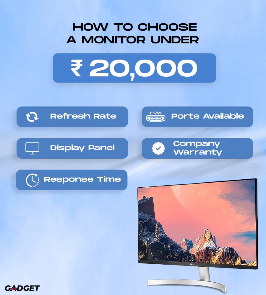 How to Select the Best Monitor Under 20000